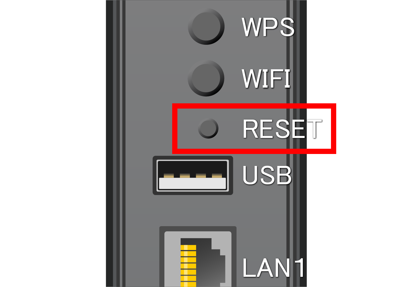 インターネット接続ができない - NURO 光 - よくあるご質問